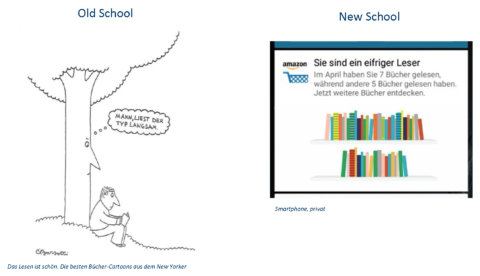 Zum Artikel "Reader Analytics"