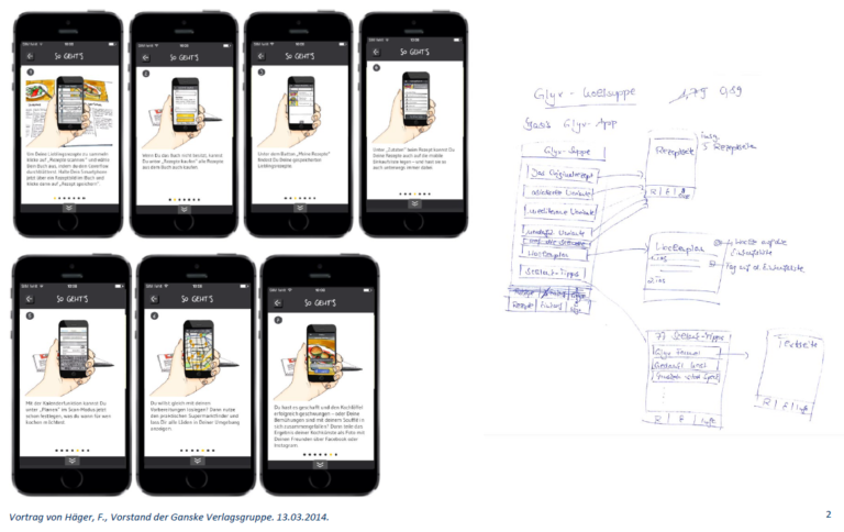 Social Cooking und Medienwandel